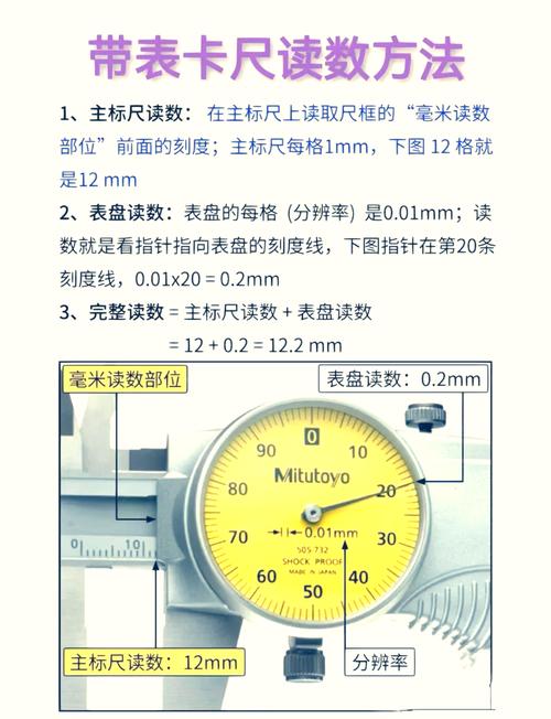 标尺，标尺的使用方法