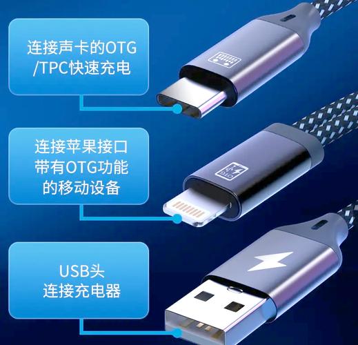 otg数据线是什么，OTG数据线是什么