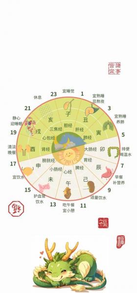 十六大时间，十三大十四大十五大十六大时间