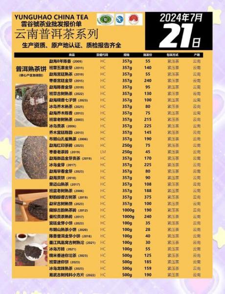 普洱工艺茶，普洱工艺茶价格