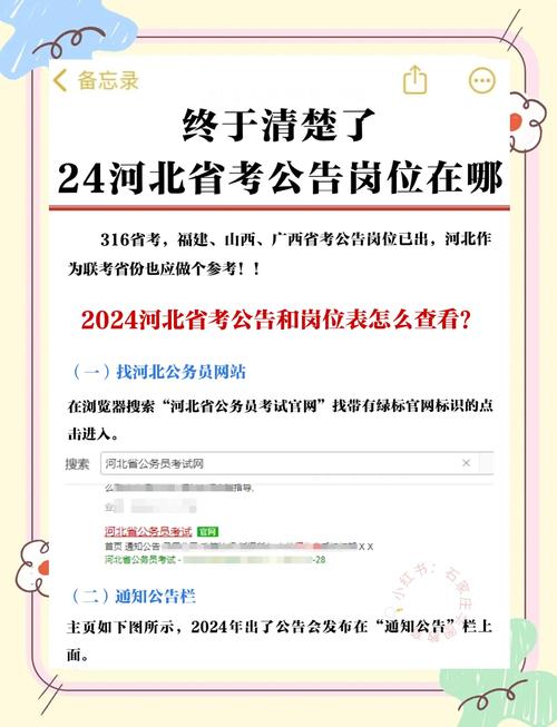 2013年河北省公务员考试职位表，2012河北省公务员考试职位表